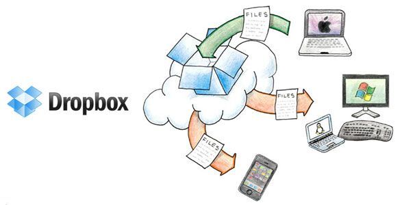 Hacker dùng Dropbox để tấn công mạng vào giới truyền thông
