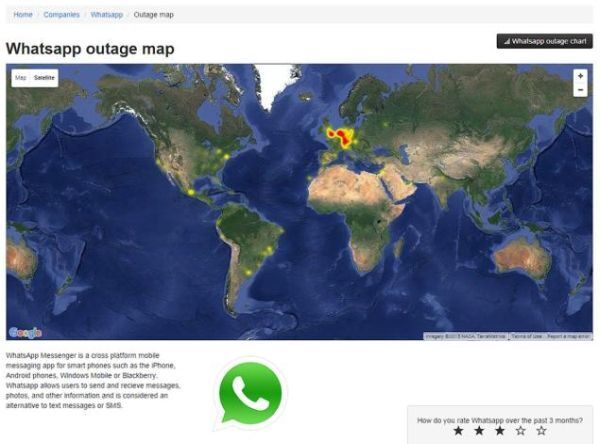 WhatsApp, ứng dụng OTT, nghẽn mạng, sự cố