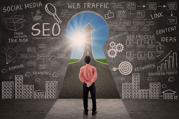 Chiến lược marketing, Marketing online, Chu Đình Châu, CEO BigSeo, chiến lược SEO, Search Engine Optimization,
