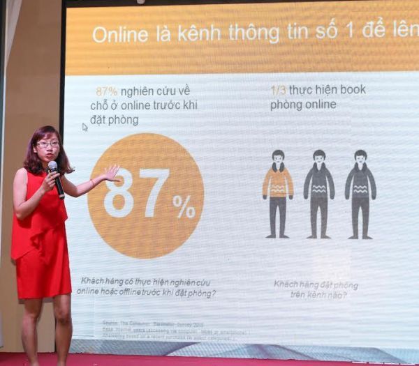 Việt Nam có 975 triệu lượt tìm kiếm du lịch năm 2016