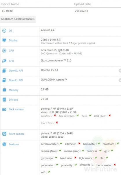LG G5 sẽ có phiên bản màn hình 5,3 inch