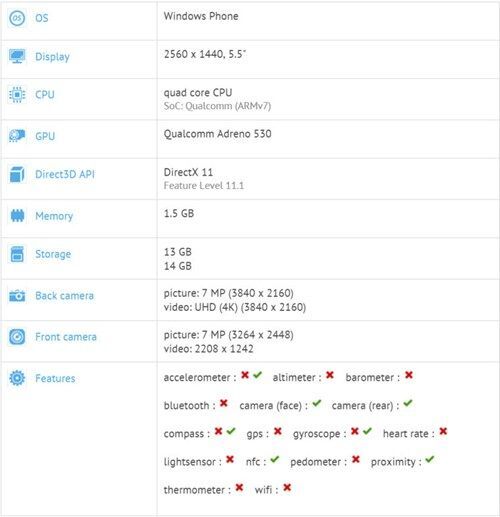 Microsoft sắp ra mắt smartphone Lumia chạy Snapdragon 820