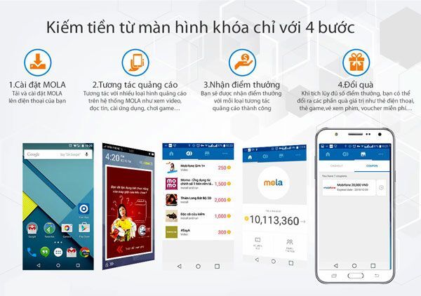 Ứng dụng di động, hành vi người dùng, Tinh Vân, Tinhvan Group, mobile marketing, ứng dụng quảng cáo trả thưởng, Mola, quảng cáo trả thưởng, 