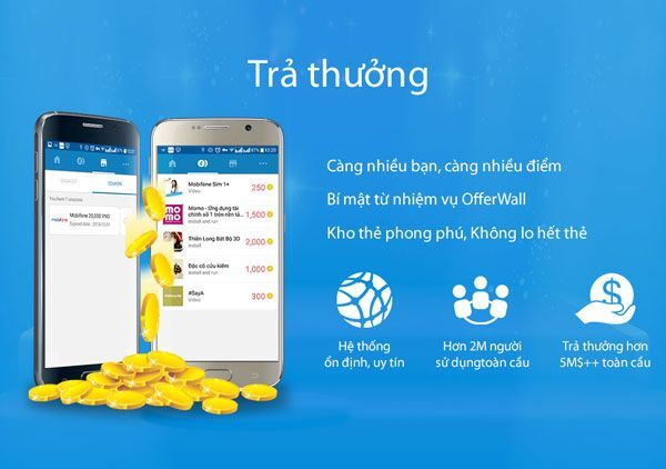 Ứng dụng di động, hành vi người dùng, Tinh Vân, Tinhvan Group, mobile marketing, ứng dụng quảng cáo trả thưởng, Mola, quảng cáo trả thưởng, 