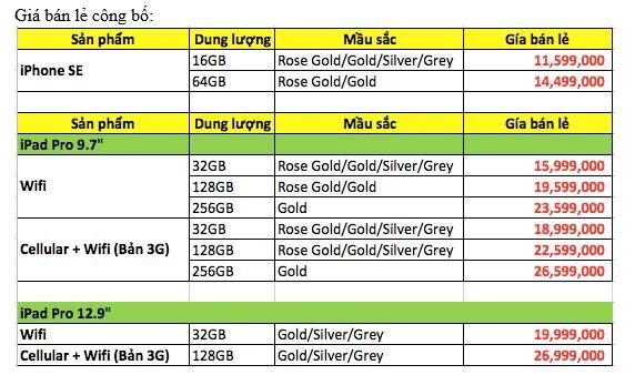 iPhone SE chính hãng giá 11,6 triệu đồng