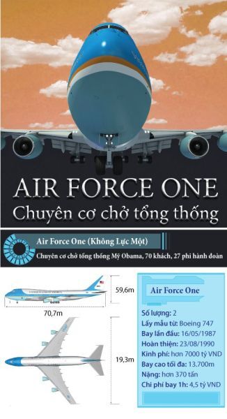 [Infographic] Bên trong 