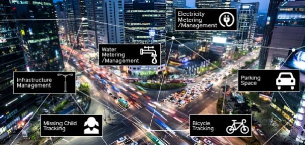 Thiết bị IoT sẽ có mạng riêng để hoạt động?