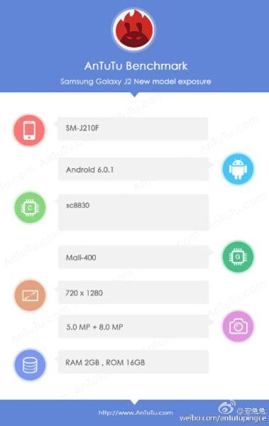 Galaxy J2 giá rẻ lộ toàn bộ cấu hình