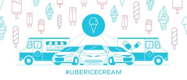 Uber IceCream sẽ 