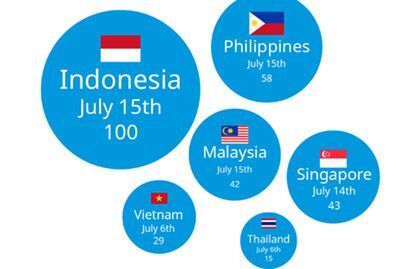 đông nam á, Pokemon Go, Tải Pokemon Go, trò chơi Pokémon GO, game tương tác thực tế ảo