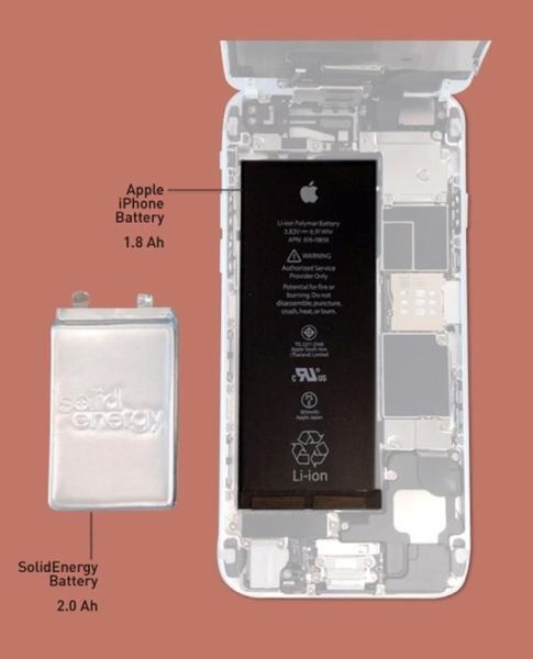 Công nghệ lithium-metal giúp kéo dài tuổi thọ smartphone