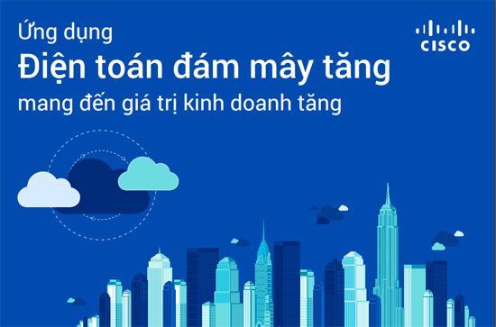 nghiên cứu thị trường IDC, IDC, ứng dụng CNTT, điện toán đám mây, Cisco, Domain Ten,
