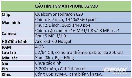Cấu hình chi tiết smartphone LG V20 vừa ra mắt