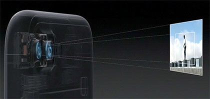 Camera thứ hai cho góc hẹp hơn, tiêu cự 56 mm, phù hợp để chụp chân dung.
