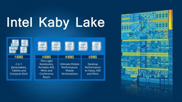 Công nghệ Hyper-Threading sẽ tích hợp vào chip Intel Pentium mới