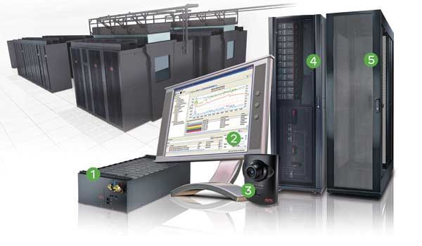 Trung tâm dữ liệu, data center, Schneider Electric, TTDL, dịch vụ TTDL,
