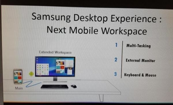 Galaxy S8 sẽ có tính năng Samsung Desktop Experience