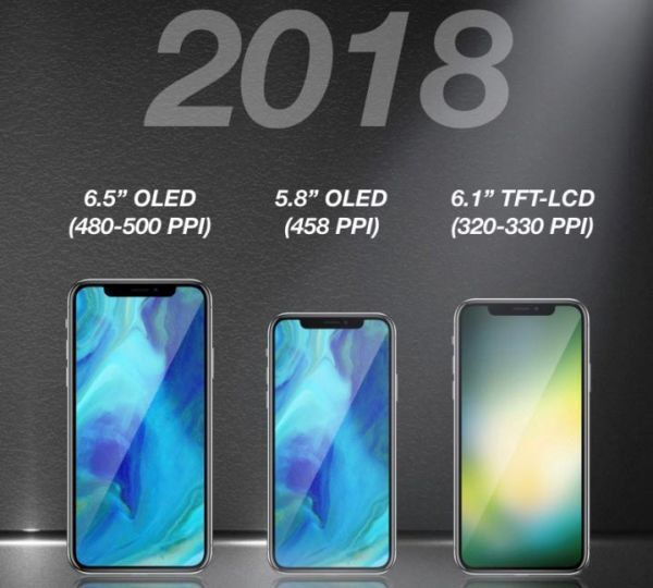 Apple sẽ ra mắt 3 mẫu iPhone mới năm 2018