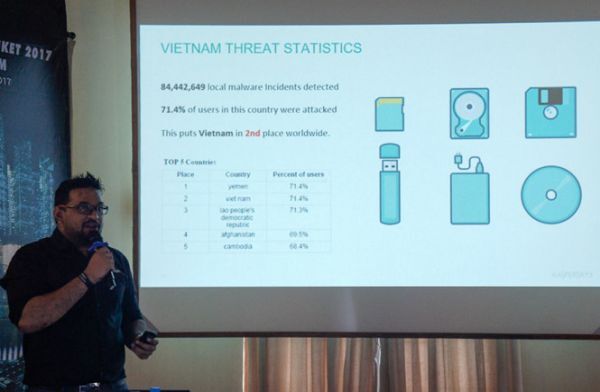 Kaspersky cảnh báo máy tính nhiễm malware do thiết bị lưu trữ