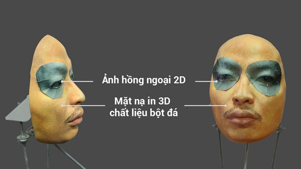 Bkav, bảo mật sinh trắc học, mặt nạ, Face ID, Face ID trên iPhone X, xác thực Face ID,