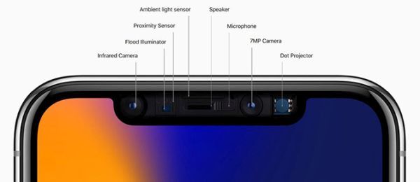 Tính năng Face ID trên iPhone X sẽ ngừng hoạt động khi pin xuống dưới mức 10%