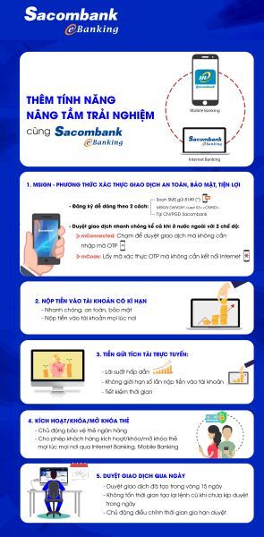 Sacombank bổ sung nhiều tính năng trên Ngân hàng điện tử