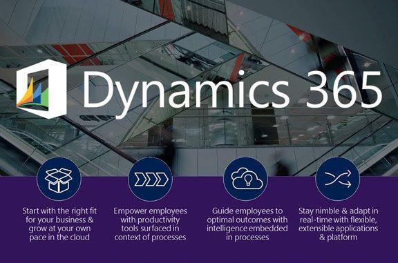 Tối ưu hóa hoạt động sản xuất kinh doanh với giải pháp Microsoft Dynamics 365 for Finance and Operations dành cho ngành sản xuất đồ gỗ và nội thất