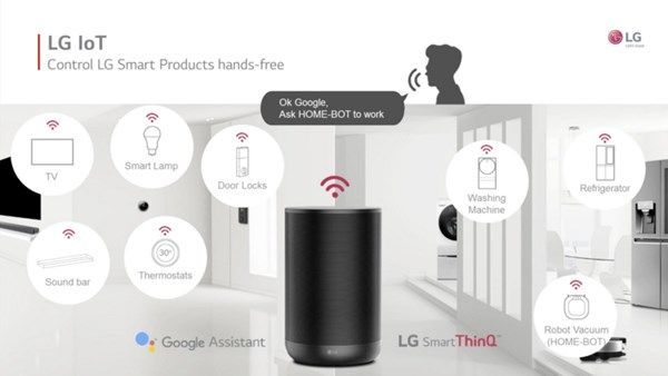 LG ra mắt loa thông minh tích hợp Google Assistant