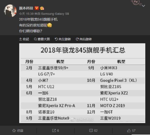 Snapdragon 845, SoC Snapdragon 845,