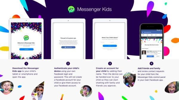Facebook ra ứng dụng Messenger Kids cho trẻ em