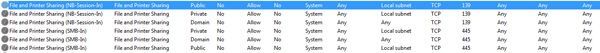 Mã độc, Mã độc tống tiền, SecurityBox, WannaCry, an ninh mạng