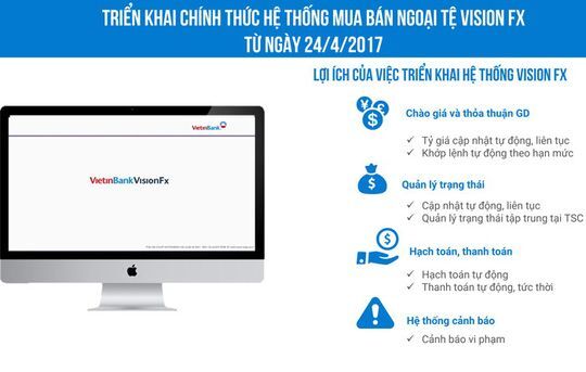 VietinBank triển khai hệ thống Vision FX