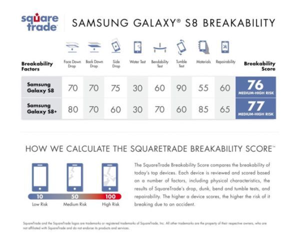 Galaxy-S8-Active