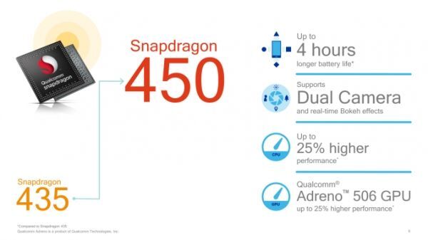 Qualcomm ra mắt vi xử lý tầm trung Snapdragon 450