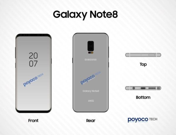 Galaxy Note 8 rò rỉ thiết kế giống S8+, camera kép