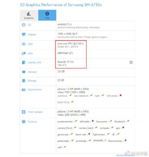 Galaxy A7 2018 sử dụng vi xử lý Exynos 9610 lộ diện