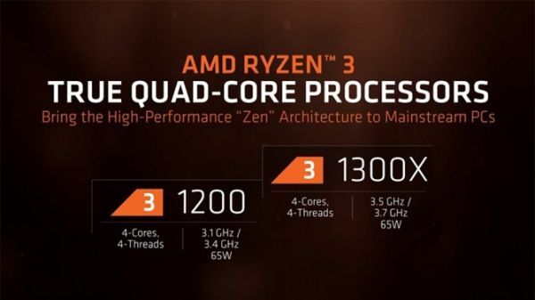 AMD ra mắt bộ vi xử lí Ryzen 3 dành cho những chiếc máy tính để bàn