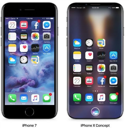 iPhone 7 và Concept iPhone 8