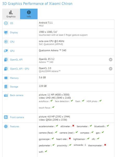 Lộ diện cấu hình Xiaomi Chiron chạy Snapdragon 835 và 6GB RAM