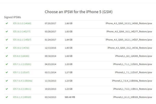 Xuất hiện nhiều bản iOS cũ được Apple mở khóa