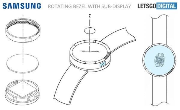 Samsung Gear S4 sẽ được tích hợp bảo mật vân tay dưới màn hình