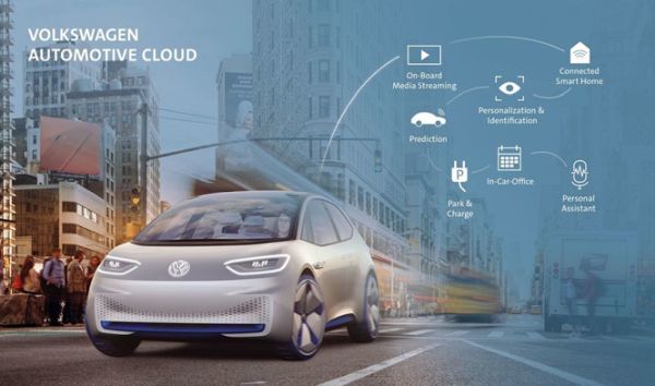 Hãng xe Volkswagen chọn Microsoft làm đối tác đám mây chiến lược
