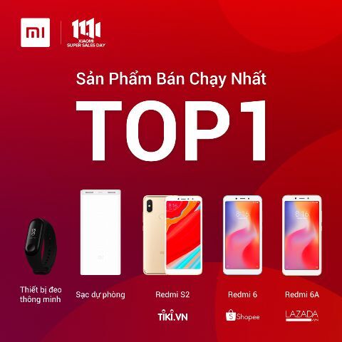 Xiaomi dẫn đầu lượng bán ra ở cả 3 nền tảng TMĐT trong ngày 11.11