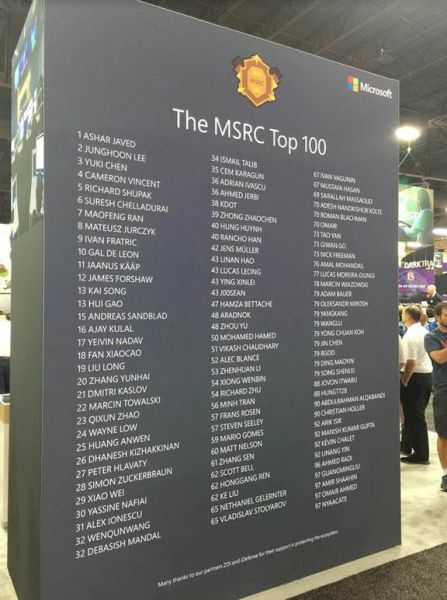 Top 100 cao thủ bảo mật Thế giới năm 2018
