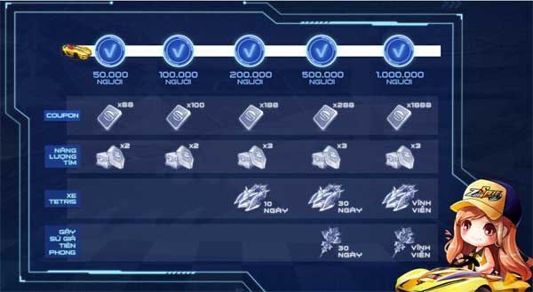 VNG, game mobile, ZingSpeed Mobile, ZingSpeed,