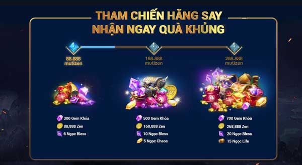 VNG, MMORPG, MU Awaken – VNG, Game MU, 