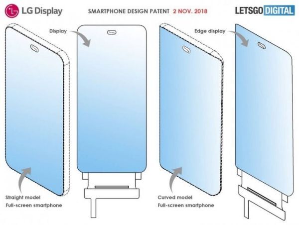 LG đăng kí bản quyền smartphone với camera dưới màn hình