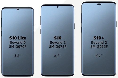 Xác định ngày ra mắt và giá bán của Galaxy S10