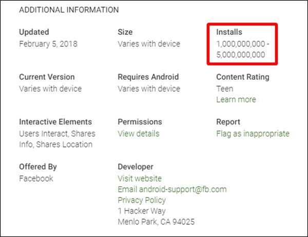 [Thủ thuật] Tránh cài đặt ứng dụng giả mạo trên Google Play