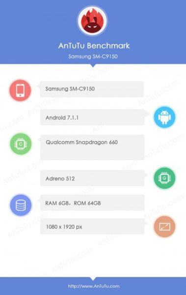 Cấu hình Galaxy C10 Plus đã được tiết lộ trên website của Antutu